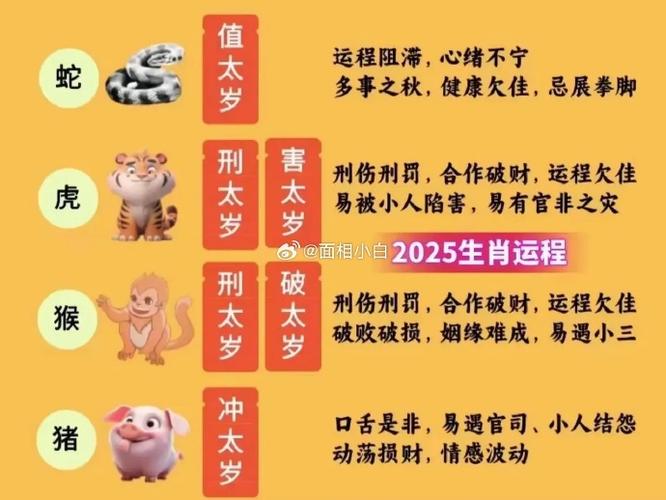 “肥田沃地”打一最佳准确生肖