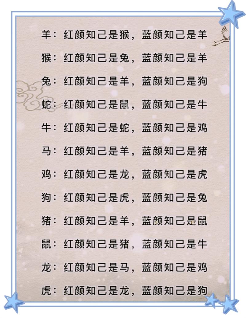 “青出于蓝胜于蓝”打一最佳准确生肖