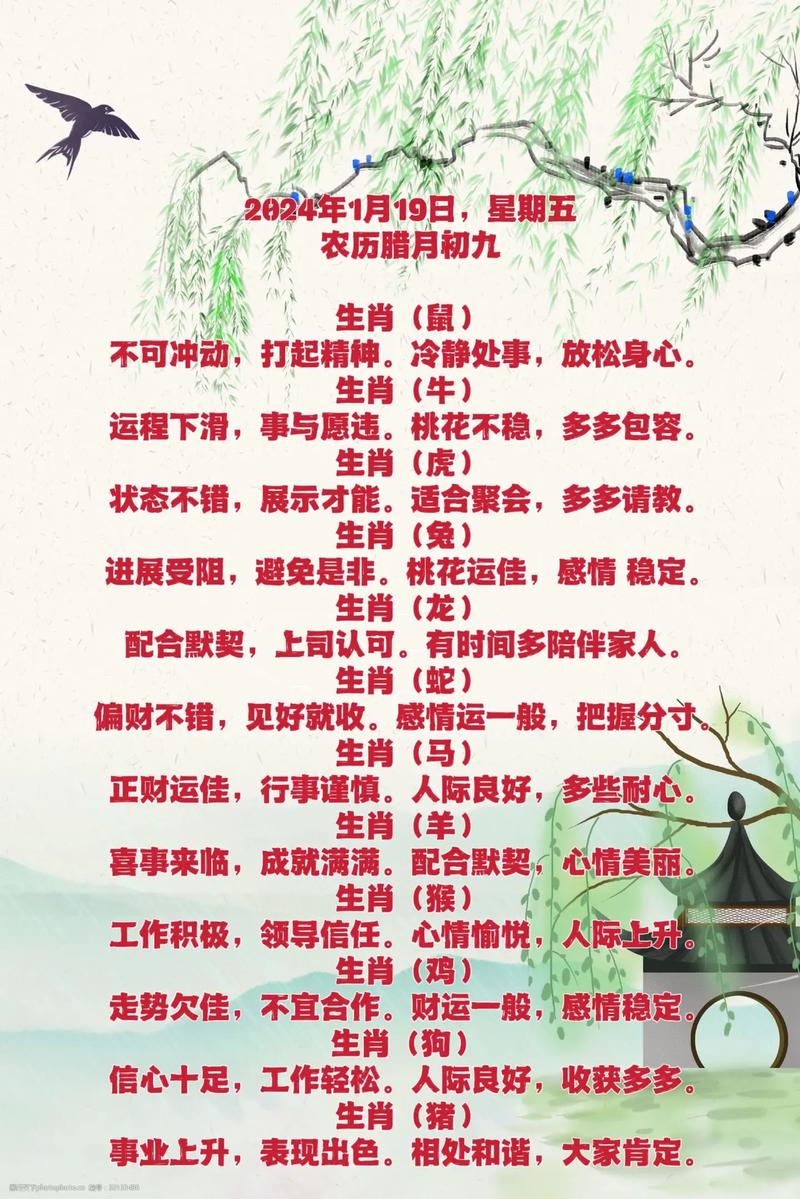 “急如风火”代表什么生肖