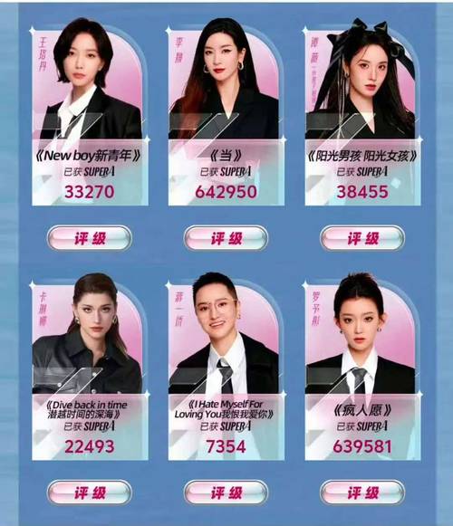 浪姐6是不是押错宝了,李晟说来浪姐的目标是保三争一
