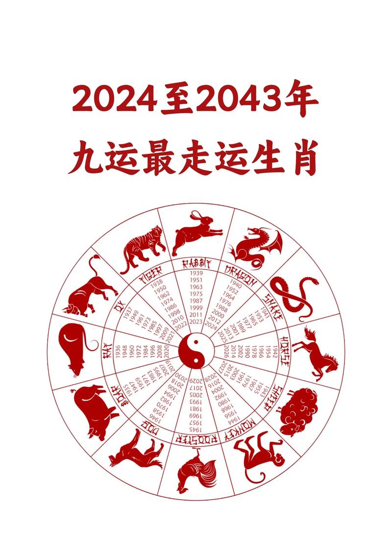 “三期运在一二后”是代表哪个生肖