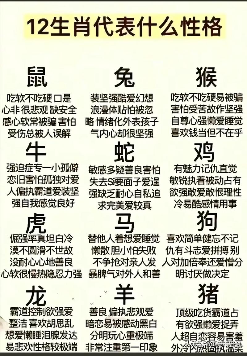 “今期生肖路路通”是代表哪个生肖