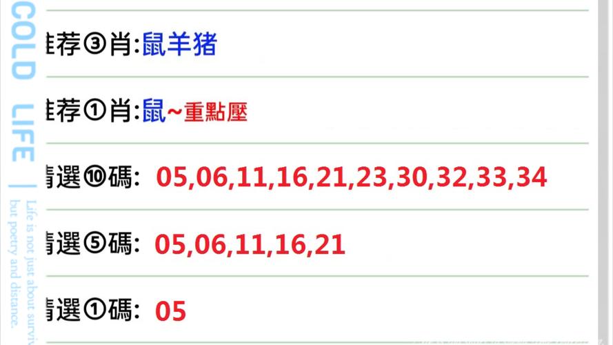 “一四七五几时到”打一准确生肖