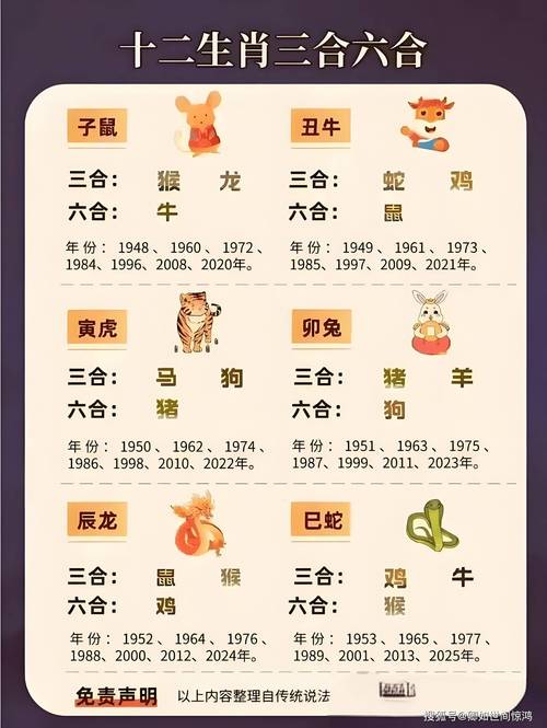 “过江名士多如鲗”打一最佳准确生肖
