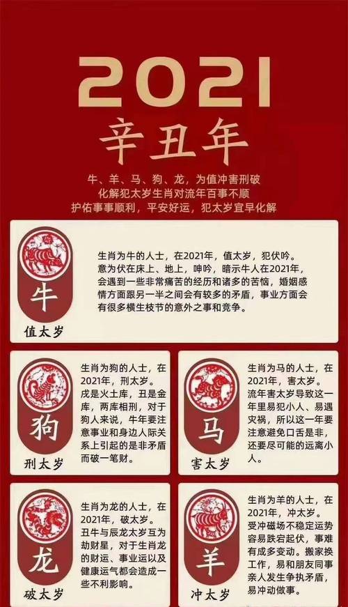 “引发热议的预制蛋””指什么生肖